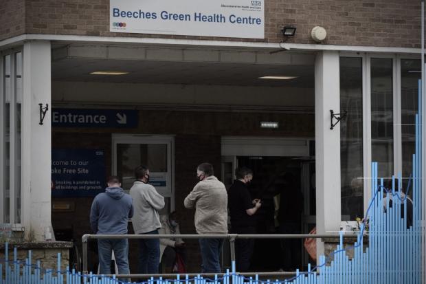 Residents line up for vaccinations at Beeches Green Health Centre in late March, photographed by Simon Pizzey